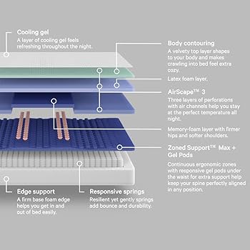 SUPER LINE a＆SUPER WAVE HYBRID Casper Wave Hybrid Mattress · Mattress Warehouse